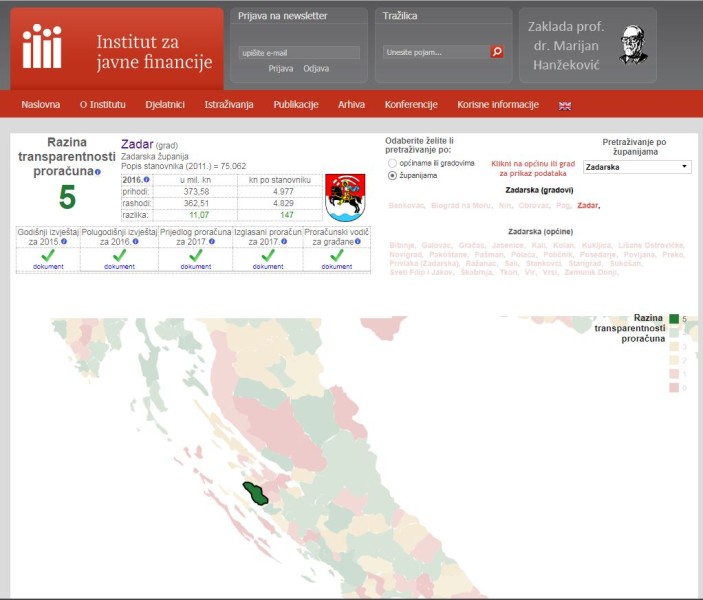 Petica za transparentnost gradskog proračuna
