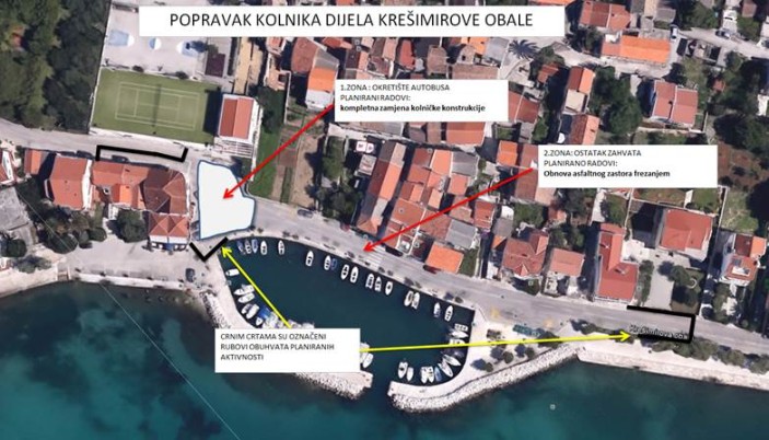 Obavijest o regulaciji prometa