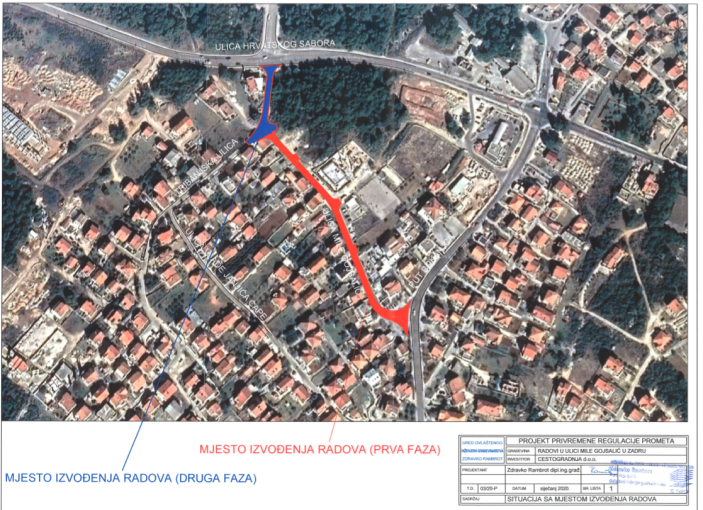 Privremena regulacija prometa