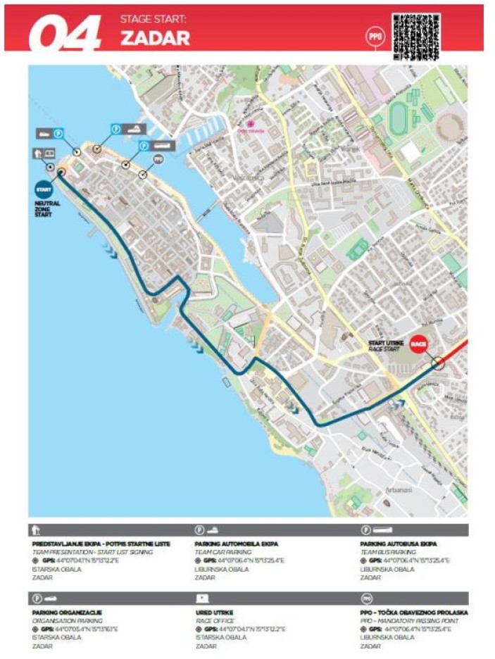 Međunarodna biciklistička utrka Cro Race 2021. – start 4. etape iz Zadra