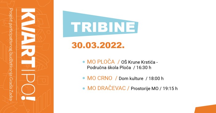 „KVARTipo!“: tribinama u MO Ploča, Crno i Dračevac započinje glasovanje građana za male komunalne investicije