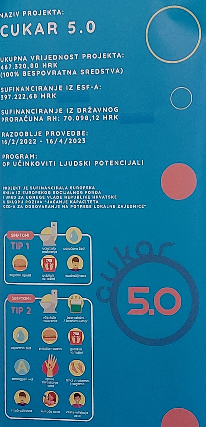 Završna konferencija projekta Cukar 5.0